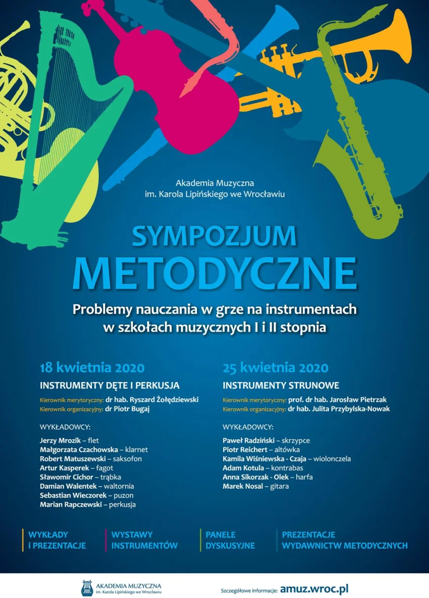 Wrocław sympozjum 2020